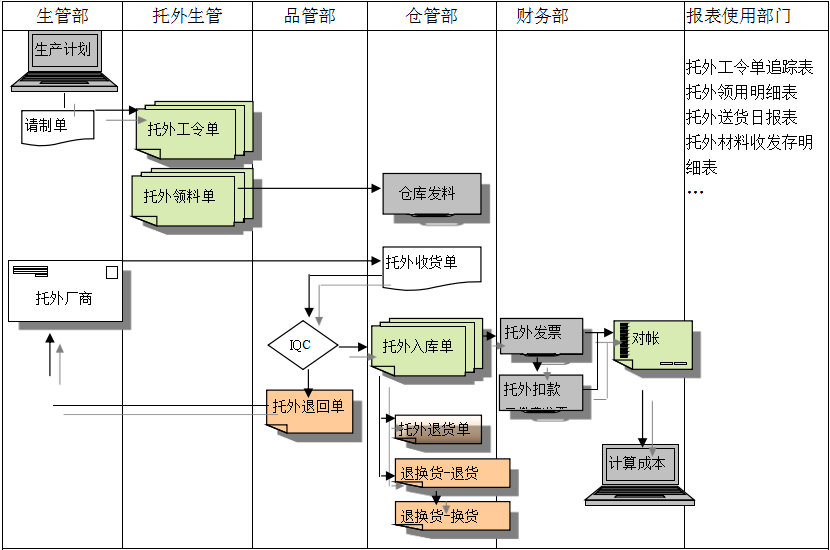 乐鱼电子下载_乐鱼(中国)
