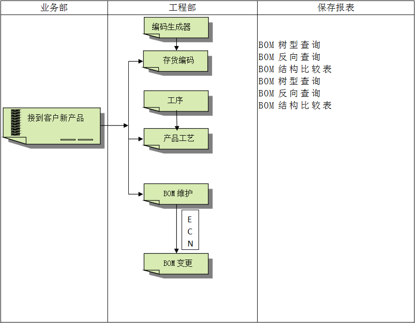乐鱼电子下载_乐鱼(中国)
软件