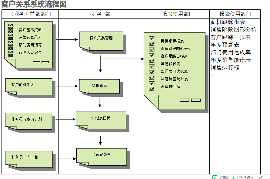 　乐鱼电子下载_乐鱼(中国)
的具体操作步骤是怎样的