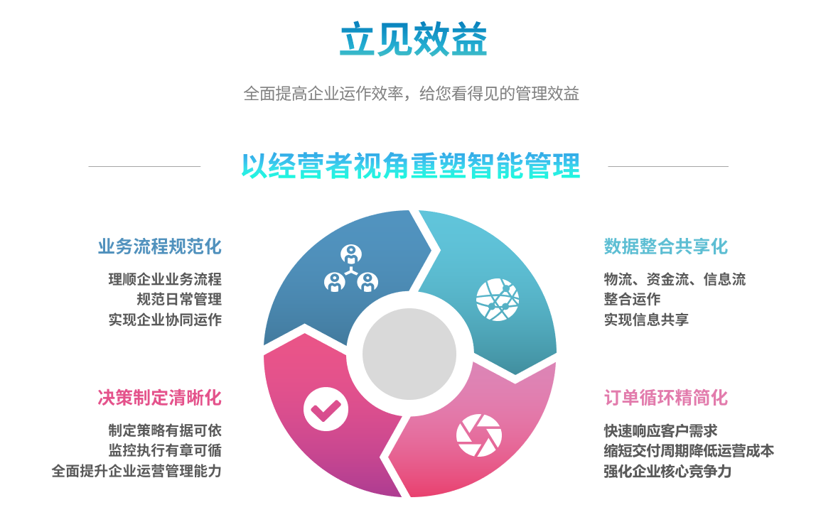 乐鱼电子下载_乐鱼(中国)
