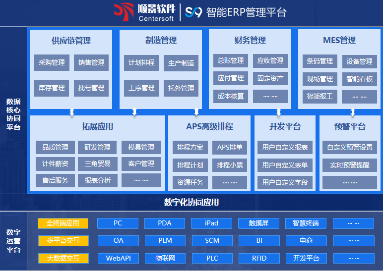顺景S9 乐鱼电子下载_乐鱼(中国)
