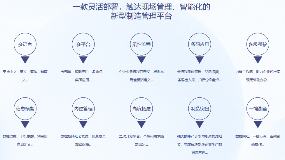 顺景S9 乐鱼电子下载_乐鱼(中国)
